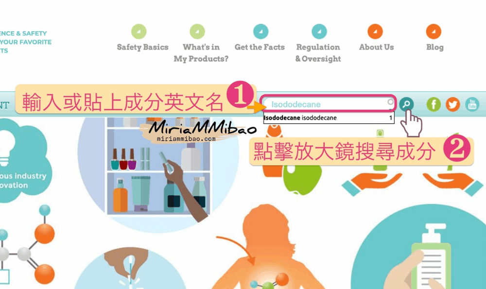 Cosmetics-info-step