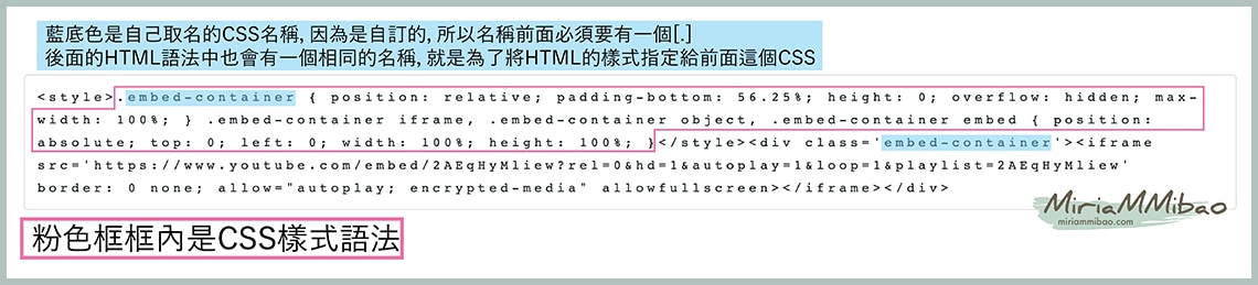 css-name