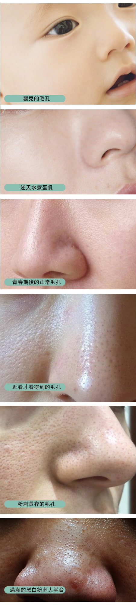 pore size-臉部清潔.洗臉.洗面乳